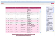 Application bddc